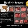 Beef hindquarter